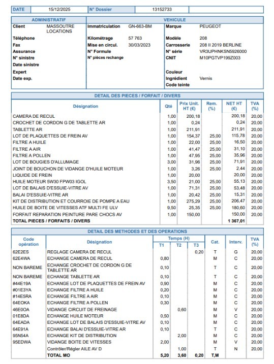 PEUGEOT 208 1.2 Allure Pack PureTech 100 S&S EAT8 — expertise